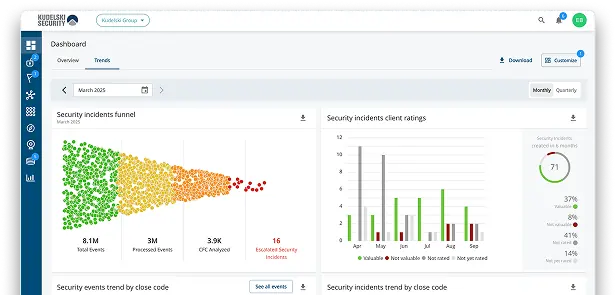 Safe Trade client portal - Usable Advice on the Threats that matter