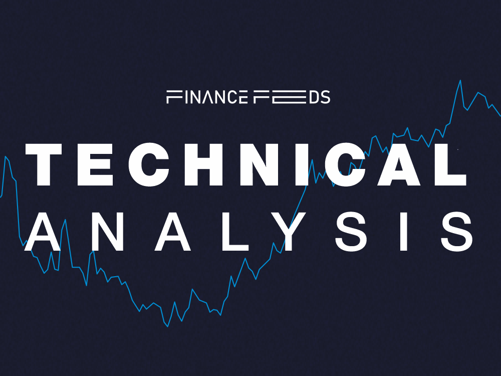 USDCAD Technical Analysis Report 29 January, 2026