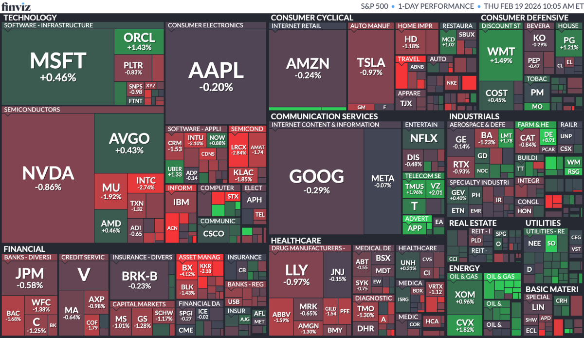 Stock Market Today, Feb. 19: Stocks decline after perplexing Fed commentary