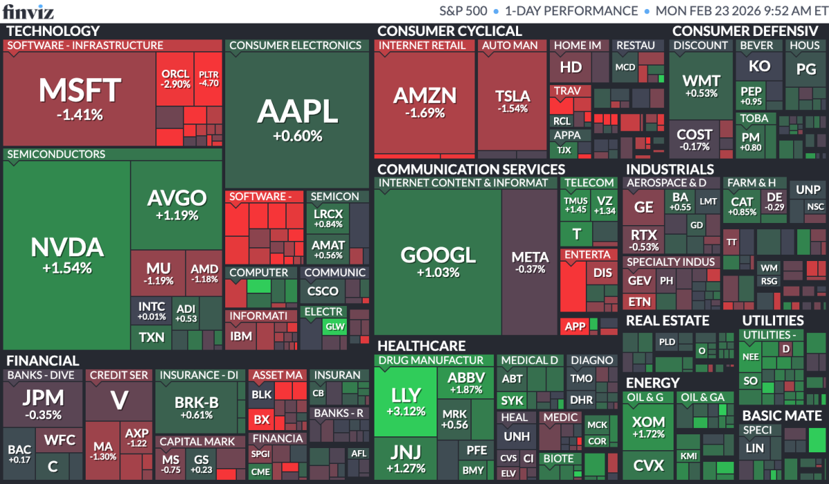 Stock Market Today, Feb. 23: Stocks fall after Trump bumps up new global tariff