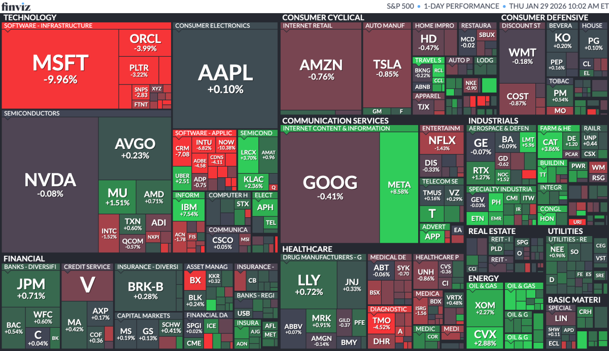 Stock Market Today, Jan. 29: Nasdaq plummets 2% after disappointing Microsoft earnings weigh on index