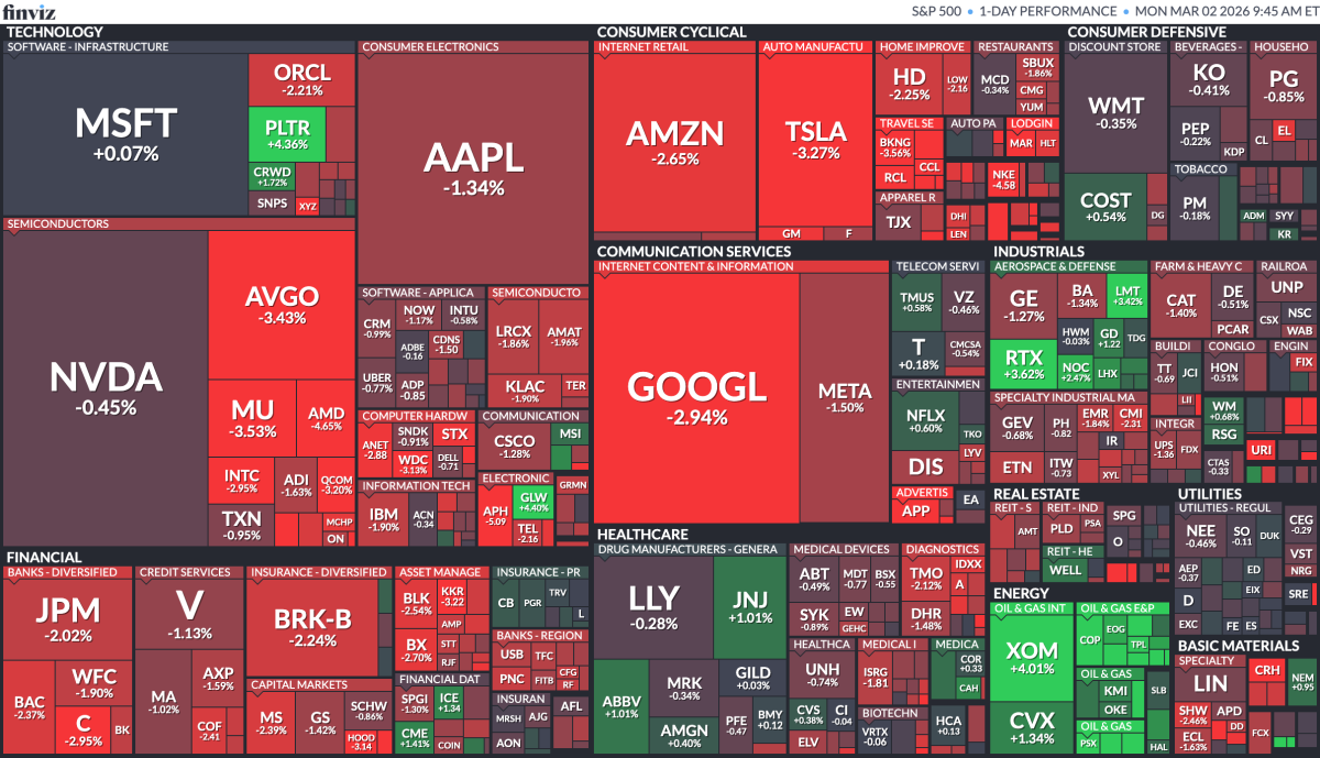 Stock Market Today, Mar. 2: Stocks plummet as Iran conflict raises war worries