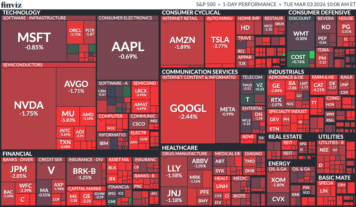 Stock Market Today, Mar. 3: U.S. stocks collapse 2% as Trump’s Iran invasion seen dragging on for weeks