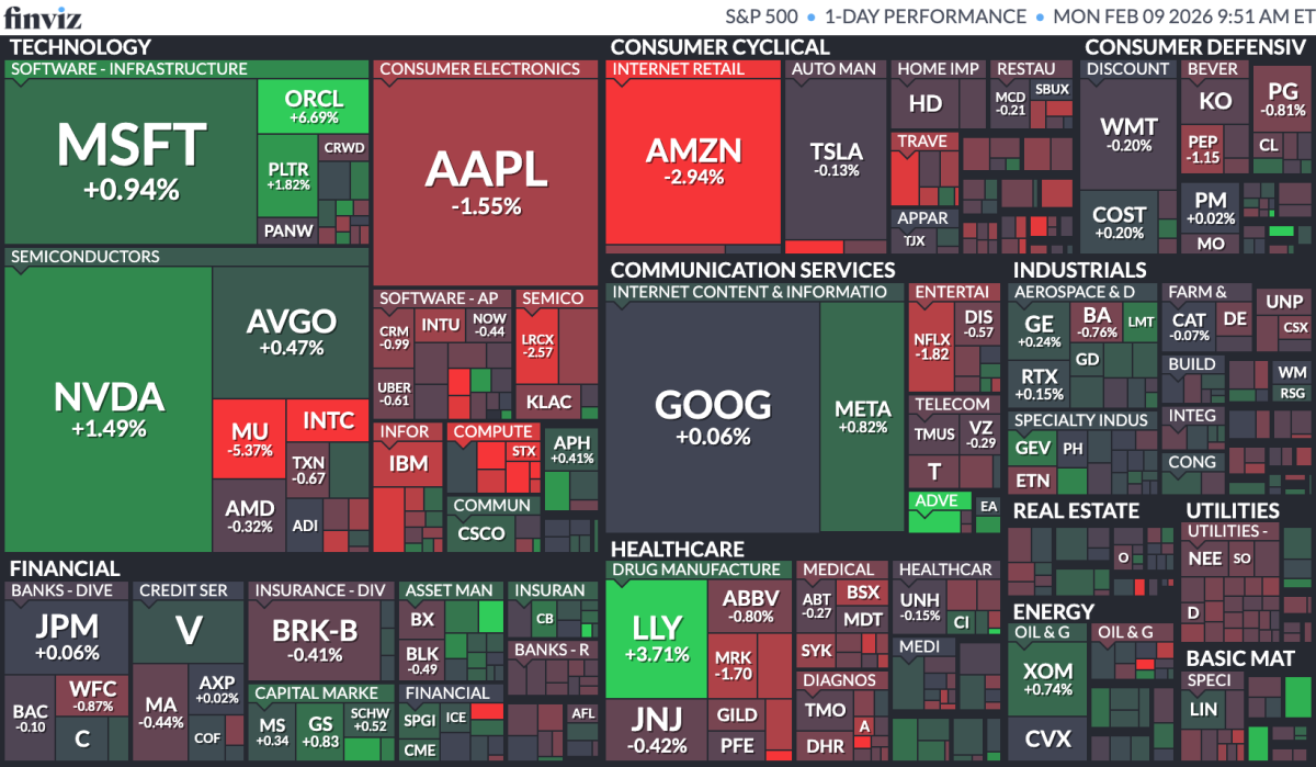 Stock Market Today: Stocks mixed after Japan election shakes global markets